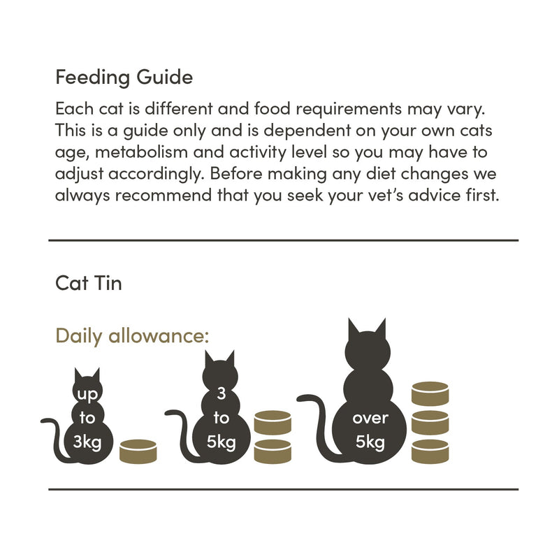 Applaws Cat Wet Food Tin Tuna Fillet with Salmon in Broth 70 gm