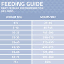 Arden Grange Sensitive Adult Dog Food Grain Free Ocean White Fish & Potato Food for Dogs with Sensitive Skin & Digestion