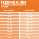 Arden Grange Adult Dry Dog Food Senior Chicken & Rice
