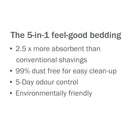 Chipsi Small Animal Bedding Carefresh Pure White Degu, Ferrets, Golden Hamster, Rabbit, Guinea Pig, Rats, Dwarf Hamster 1kg