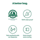 Earth Rated Dog Poop Bag Refill Extra long strong and leak-proof recycled plastic 60 Bags In 4 Rolls