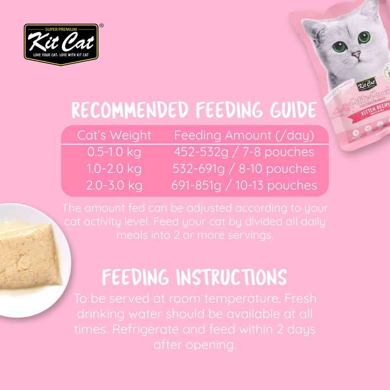 Kit Cat Petite Pouch Complete & Balanced Wet Cat Food - Kitten Chicken in Aspic 70g