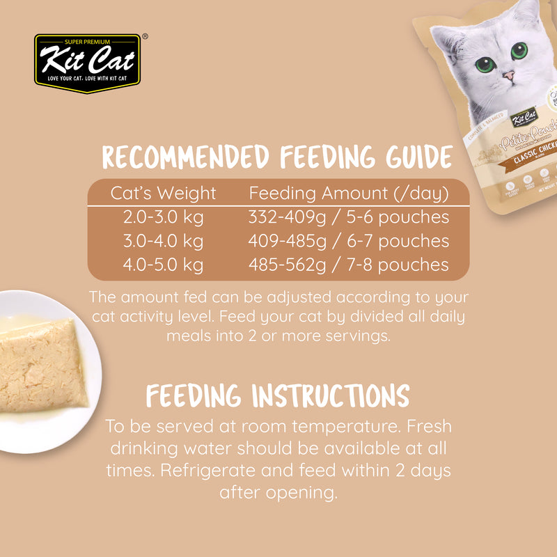 Kit Cat Petite Pouch Complete & Balanced Wet Cat Food - Classic Chicken in Aspic
