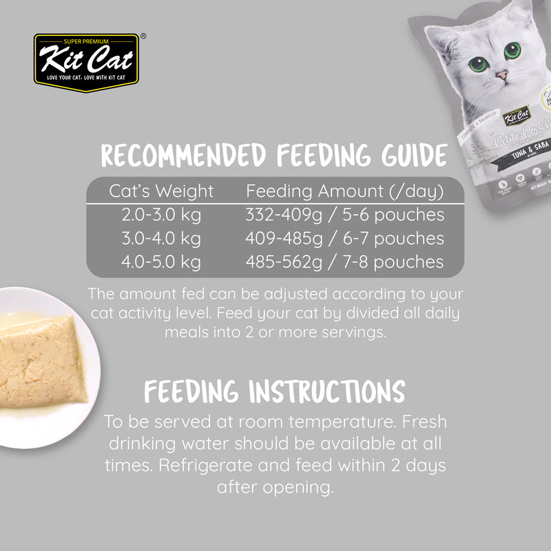 Kit Cat Petite Pouch Complete & Balanced Wet Cat Food - Tuna & Saba in Aspic