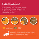Fidele+ Maxi Adult Dry Dog Food For Large Breed Adult Dogs