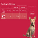 Fidele+ Maxi Adult Dry Dog Food For Large Breed Adult Dogs