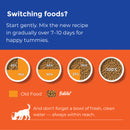 Fidele+ Mini Adult Dry Dog Food For Small & Medium Breed Adult Dogs