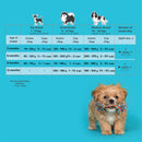 Fidele+ Mini Puppy Dry Dog Food For Small & Medium Breed Puppies