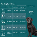 Fidele+ Senior Adult Dry Dog Food For Senior Dogs