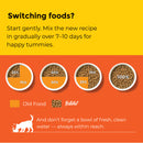 Fidele+ Starter Puppy Dry Dog Food For Weaning Puppies