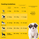 Fidele+ Starter Puppy Dry Dog Food For Weaning Puppies