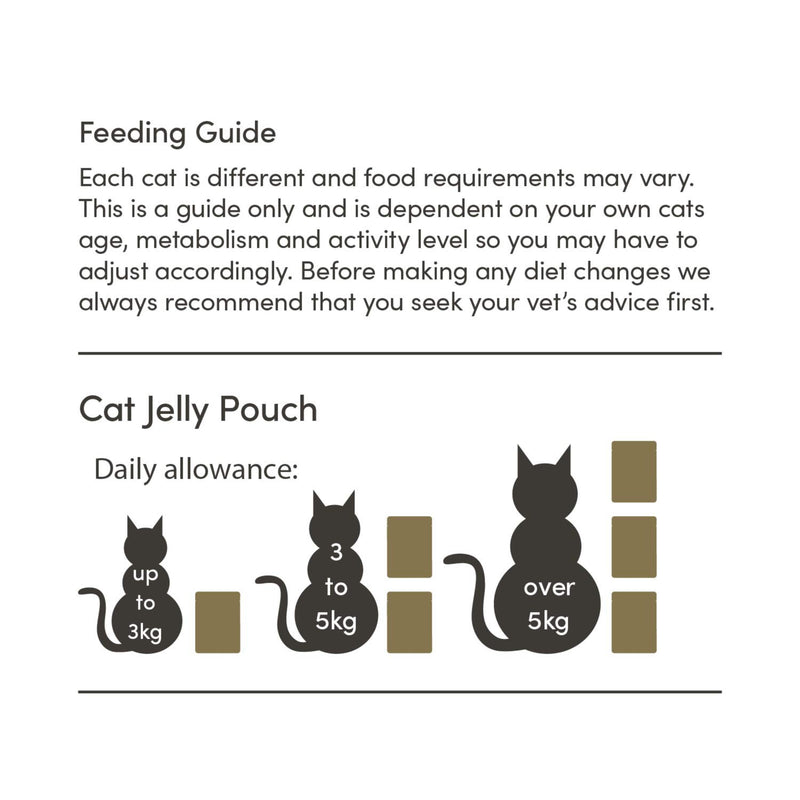 Applaws Cat Wet Food Tuna Whole Meat with Mackerel in Tasty Jelly