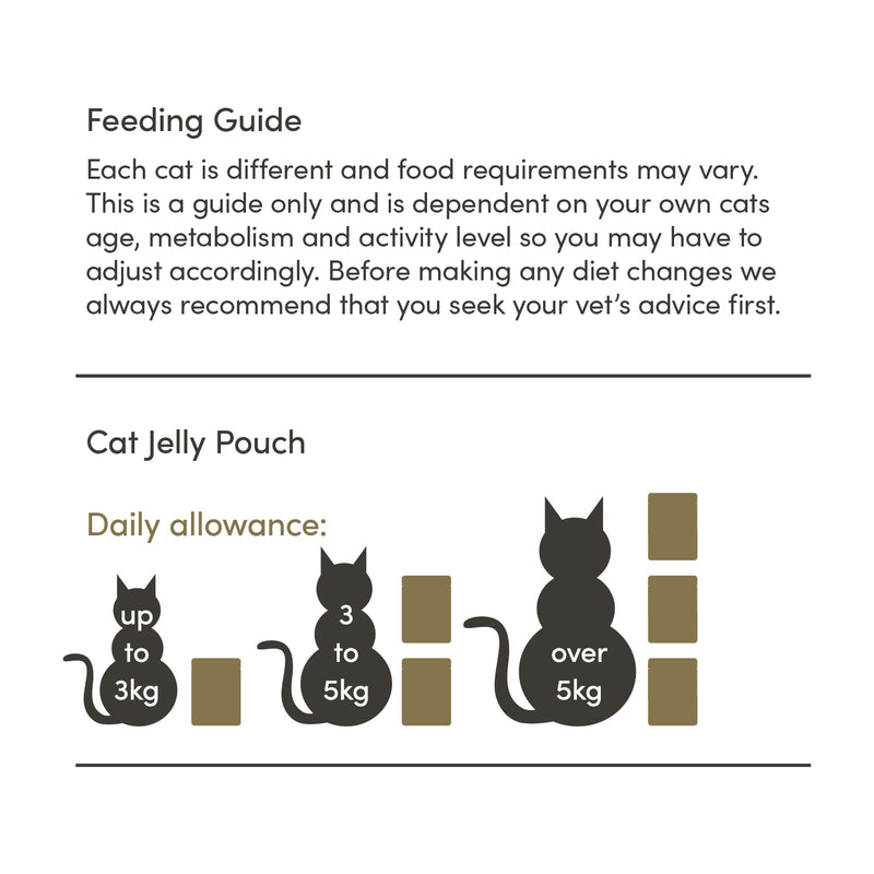 Applaws Cat Wet Food Tender Chicken Breast with Liver in a Tasty Jelly