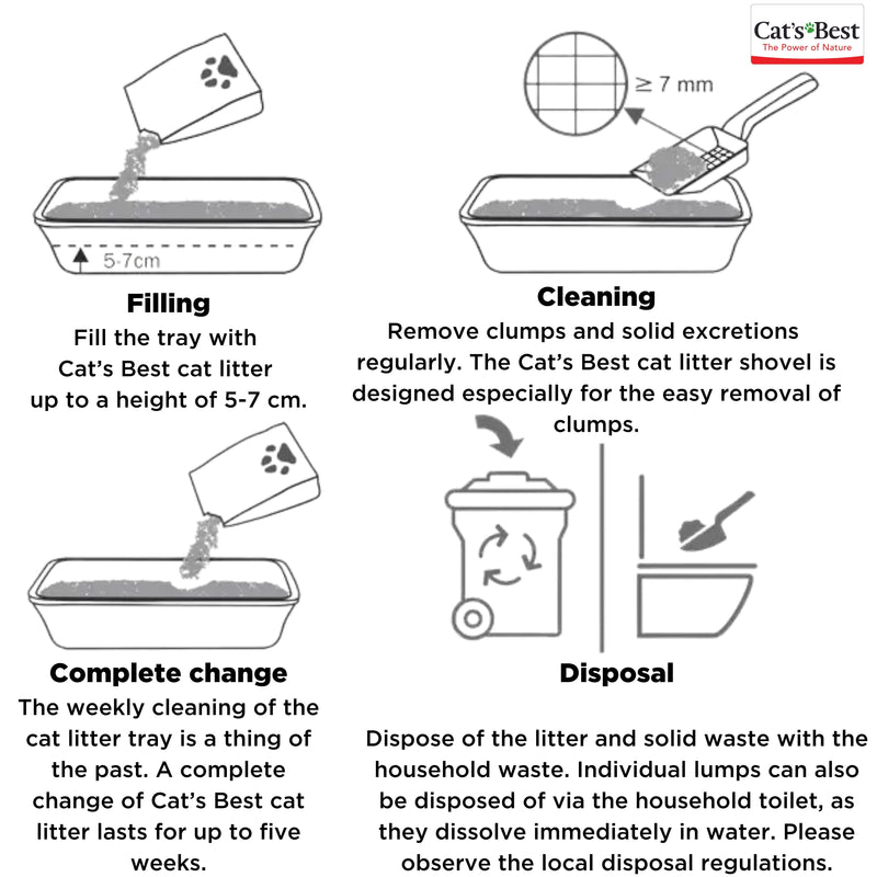 JRS Cat's Best Original Cat Litter