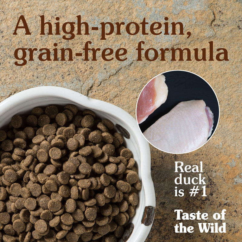 From the wild dog food top